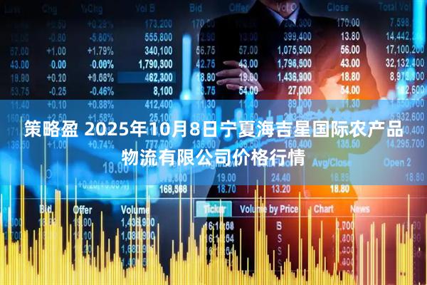 策略盈 2025年10月8日宁夏海吉星国际农产品物流有限公司价格行情